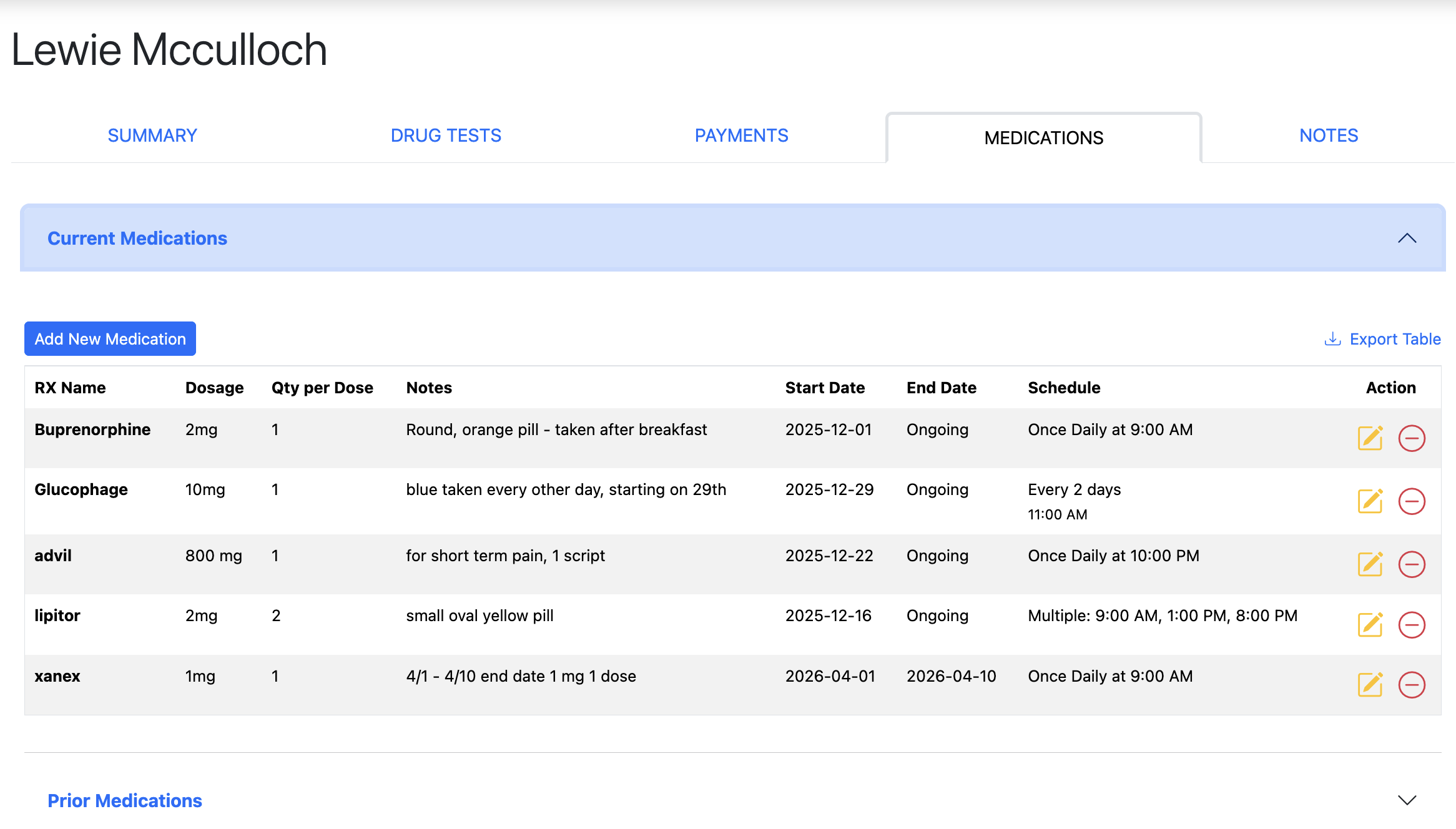Medication tracking dashboard